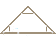 Attic Cantileavered Eaves TN