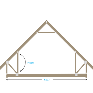 Attic Truss Stubbed Eaves