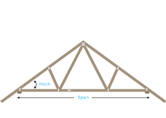 Roof Truss 35mm Standard TN