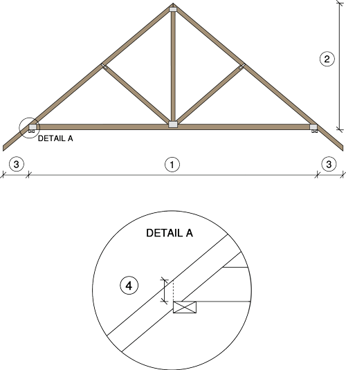 Matching Existing Form Diagram V2